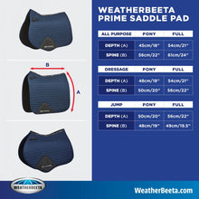 Load image into Gallery viewer, Weatherbeeta Prime Ombre All Purpose Saddle Pad